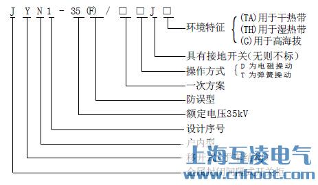 JYN1-35高壓開關柜原理圖