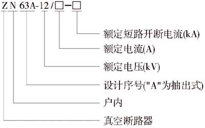 ZN63A-12/1250真空斷路器型號(hào)含義