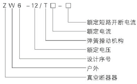 ZW6-12/630真空斷路器型號(hào)及含義