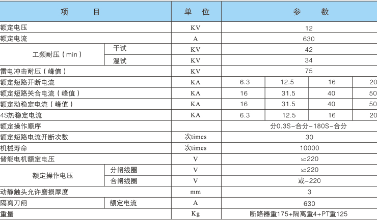ZW6-12/630真空斷路器參數(shù)表