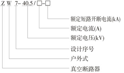 ZW7-40.5/1250真空斷路器型號(hào)及含義