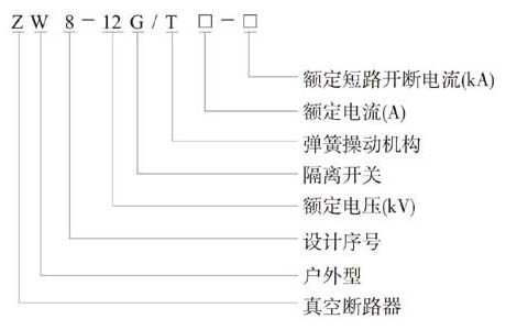 ZW8-12/630真空斷路器型號(hào)及含義